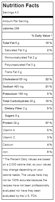 Egg Roll in a Bowl Nutrition Facts